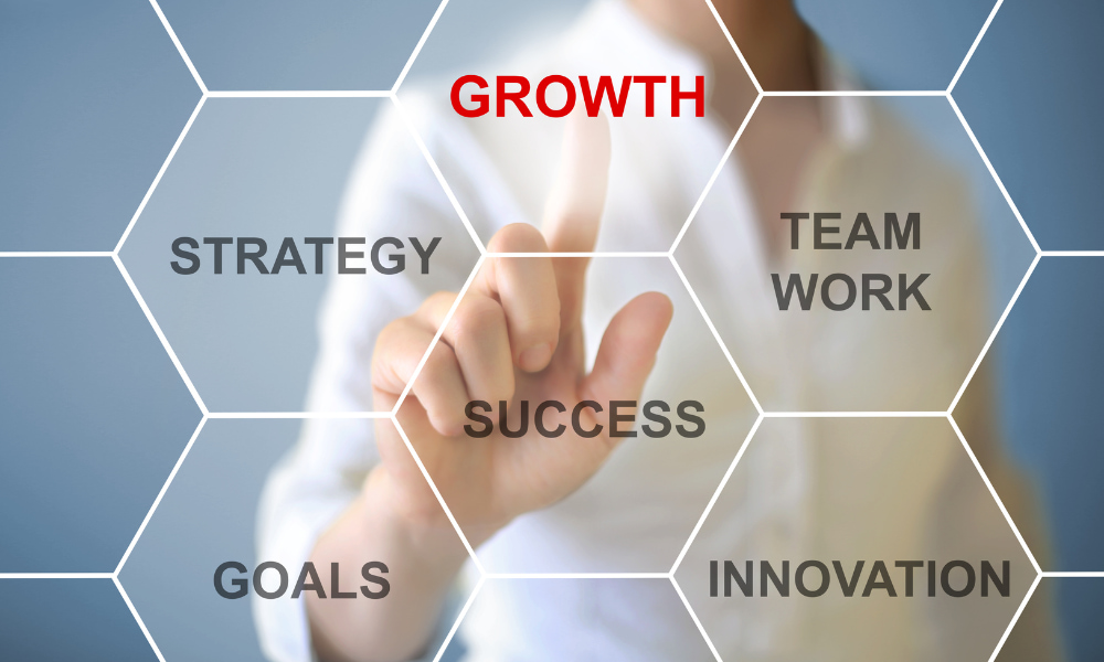 Setting Career Goals